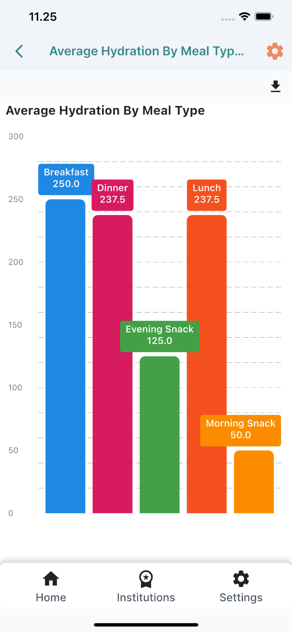 Autism Captain app screen 18