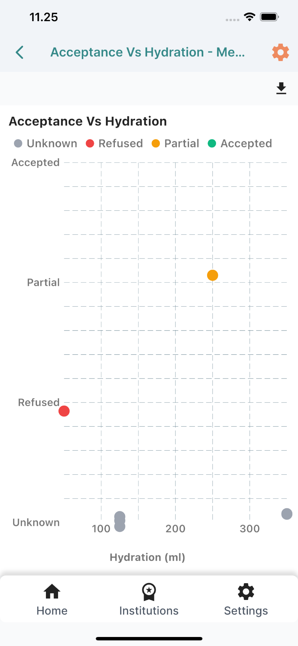 Autism Captain app screen 20